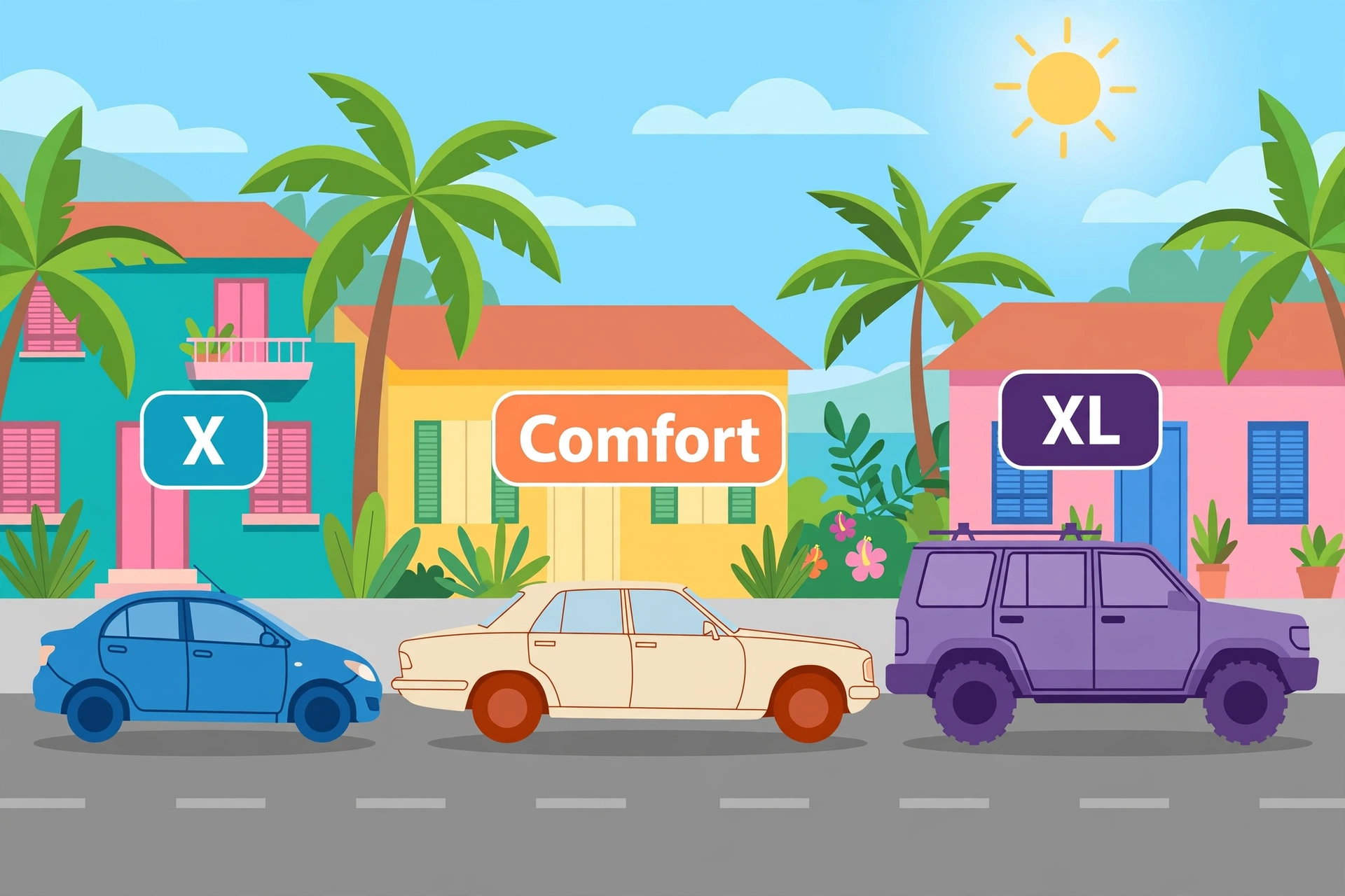 Categorías de taxi X, Comfort y XL